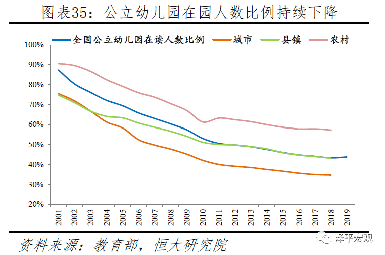 中国人口压力_人口困局 作者李尚勇 中国人口压力世界之最(3)