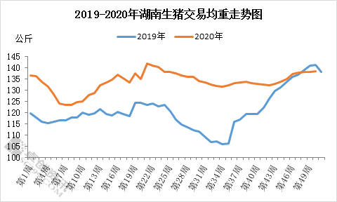 湖南麻阳2020年人口_湖南怀化麻阳酒席