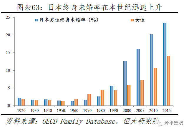 牧区人口均衡发展_人口发展图片