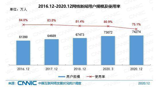 河南有几个5千亿GDP_河南几个市