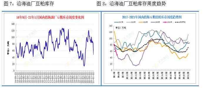 2021gdp查询_2021世界gdp排名最新(2)