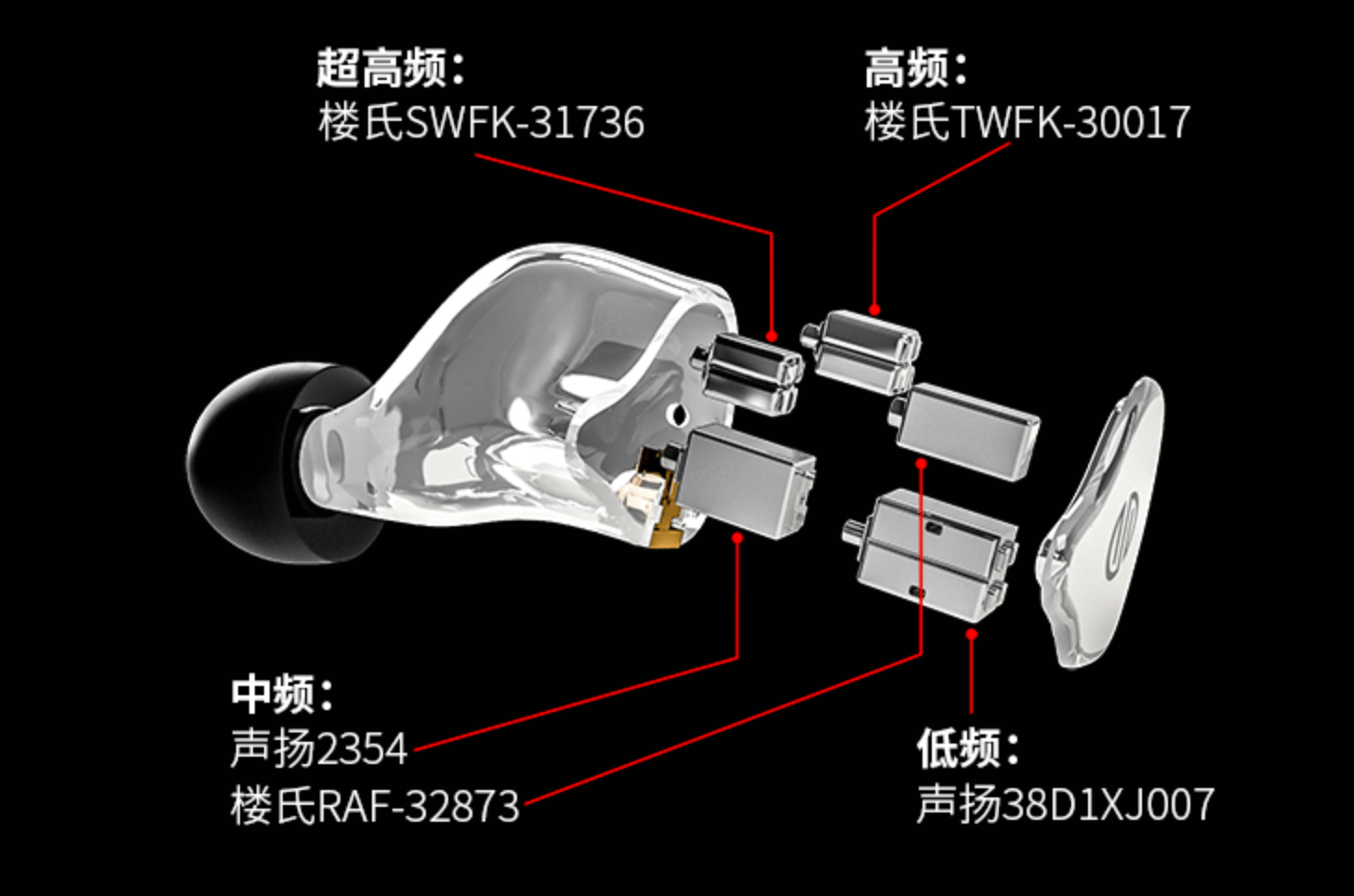 音质|堆料的满足感！BGVP DM8 娄氏声扬8单元动铁耳机 体验