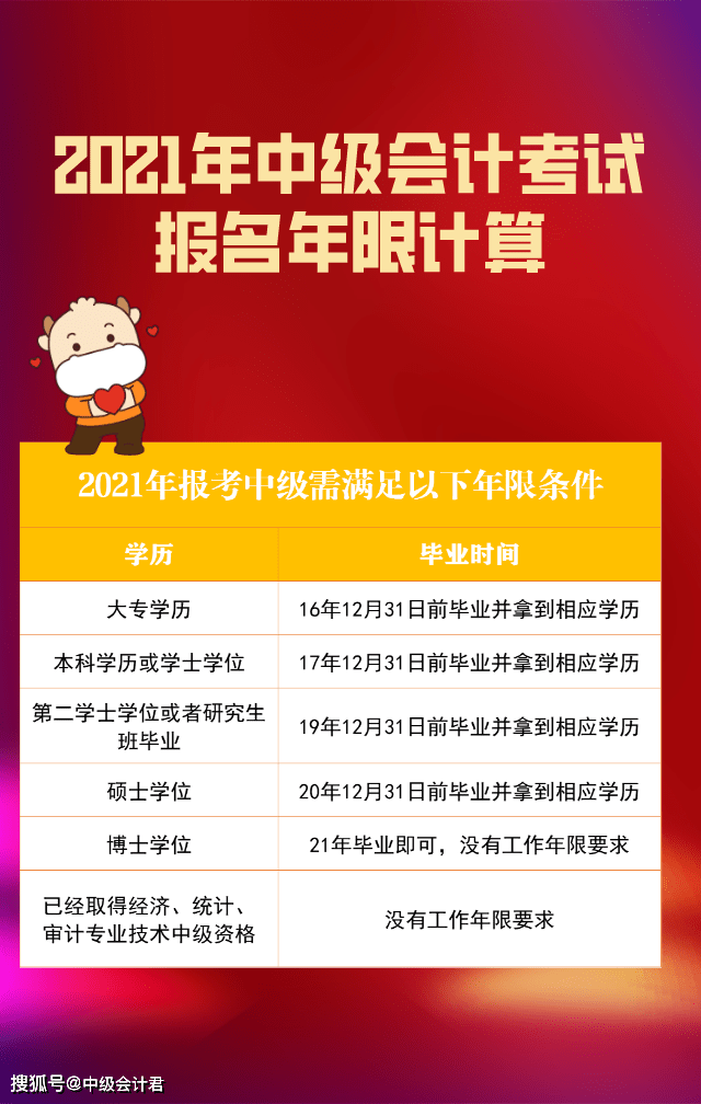 学信网查询报告编号什么意思_学信网上报告编号_学信网报告编号是什么