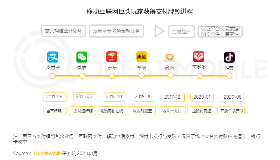 2020GDP好久出_再见2020你好2021图片(2)