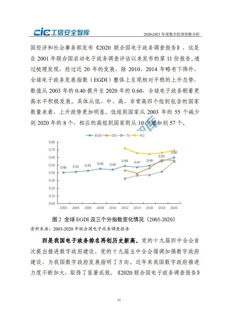 20202021年度数字经济形势分析