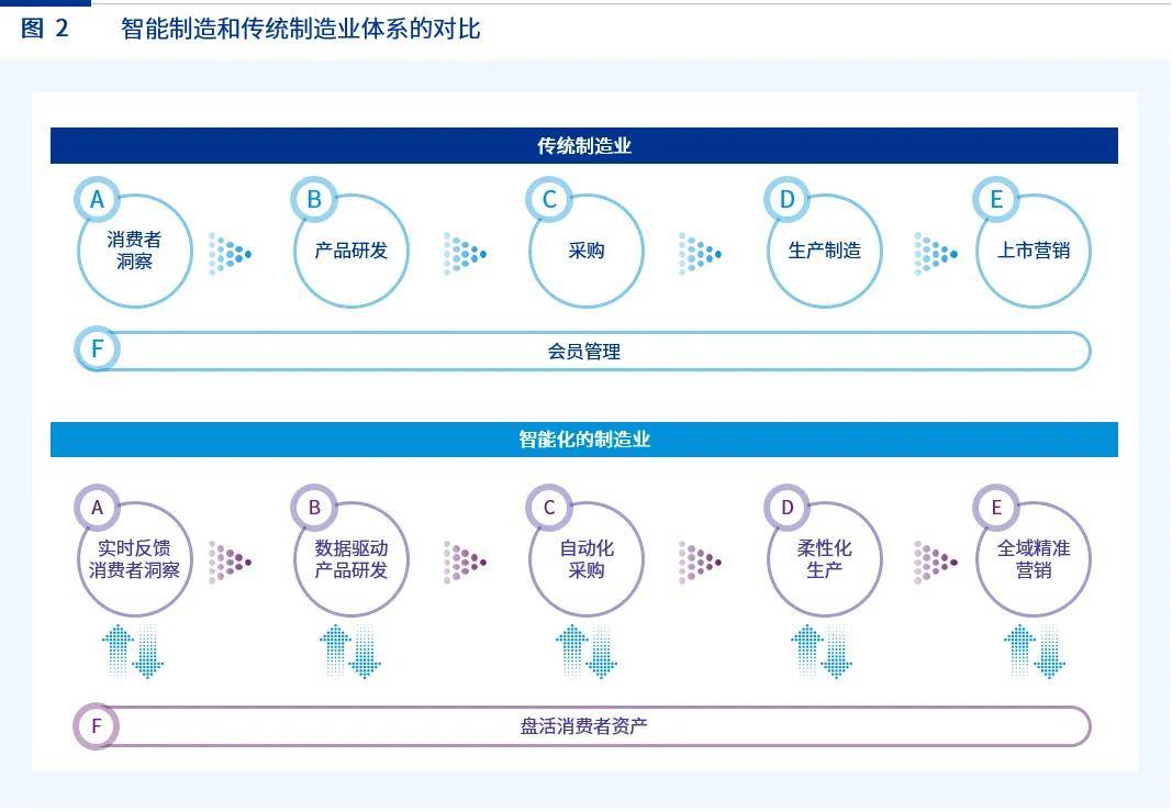 全球化是对总量经济的研究_经济全球化(3)