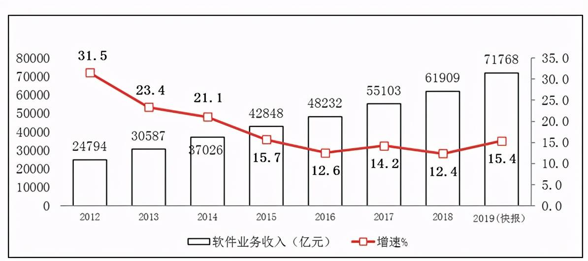 1902-1976年的gdp_2020年中国gdp(2)