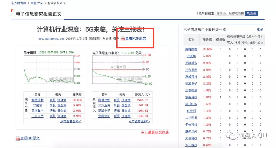 情报信息的十种收集方法 ecd7a4a897f1499aa9043d14ed9187ab.png