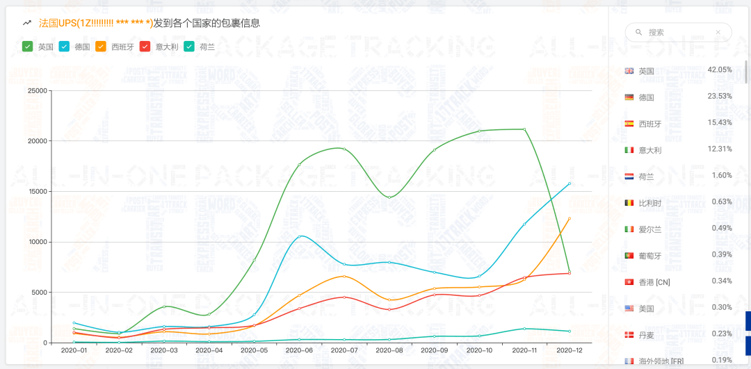 2020年德国人口_二战德国人口图(2)