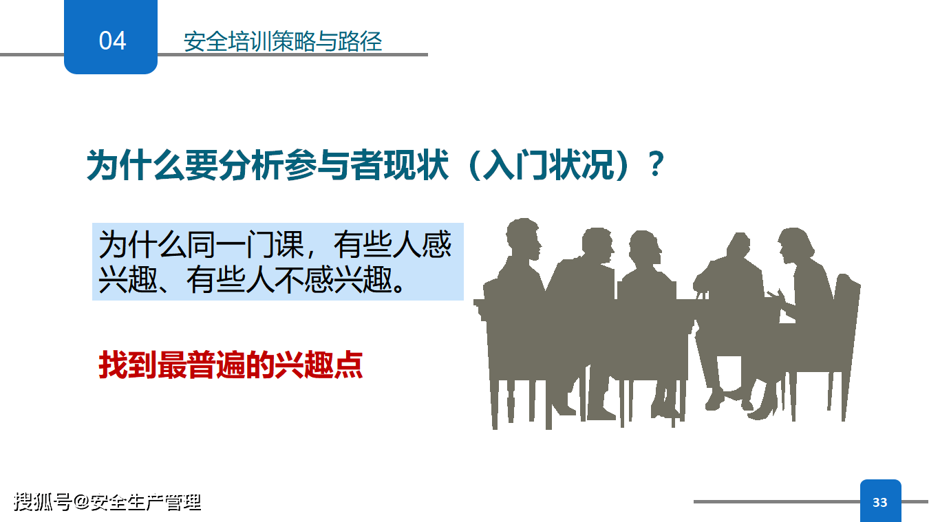 免费培训课程设计 37f1dab311e141fdac0ea7daa83291c9.png
