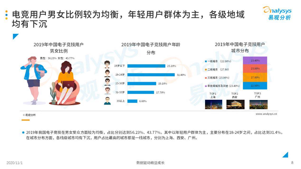 公司|头部大厂加码品效合一，这家公司靠此做成了2021年首个爆款