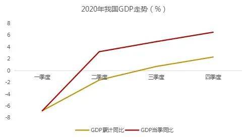 2021太仓GDP_太仓2021规划发展图
