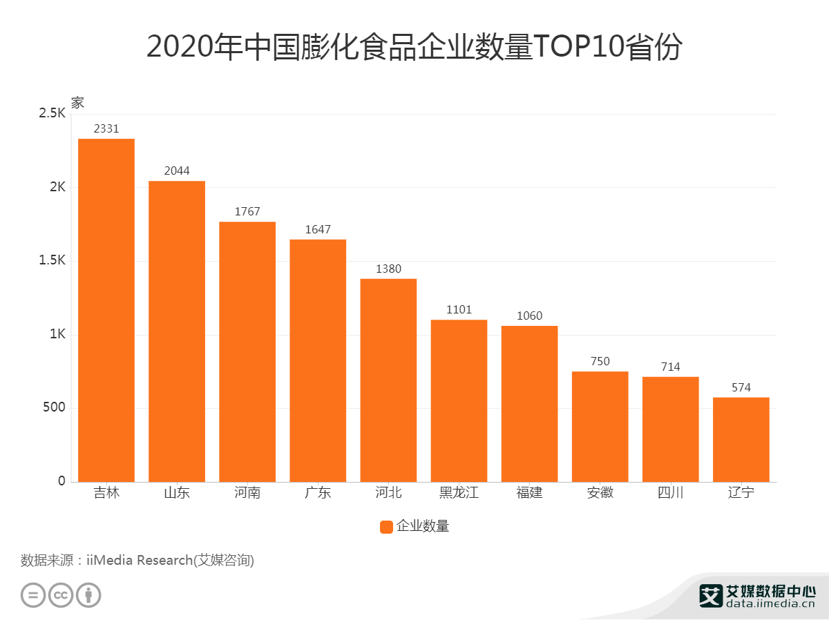 山东高唐GDP2020_2020年GDP出炉 请问苏大强哪个城市性价比最高(3)