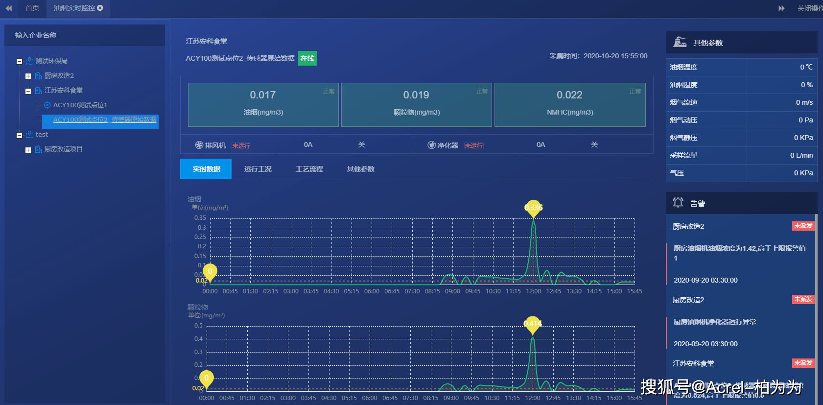 餐饮油烟监测系统-在线平台实时数据监控