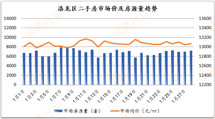 洛阳偃师gdp2021_目标公布 2021,洛阳能否冲击二线城市(3)