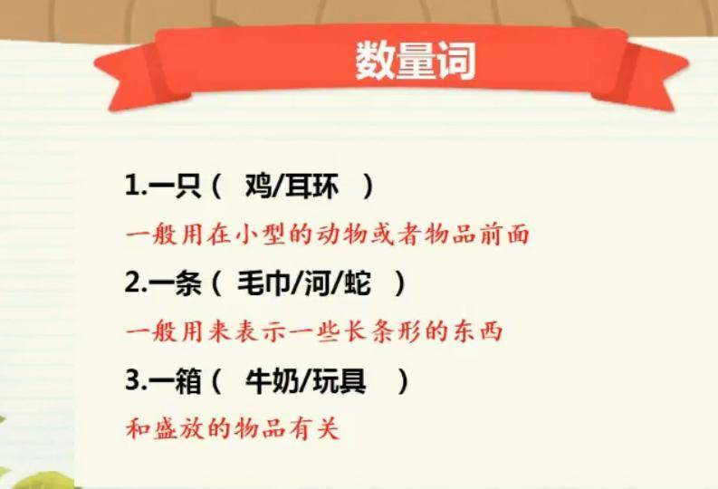 数量词鸭子骑车记-搜狐大视野-搜狐新闻