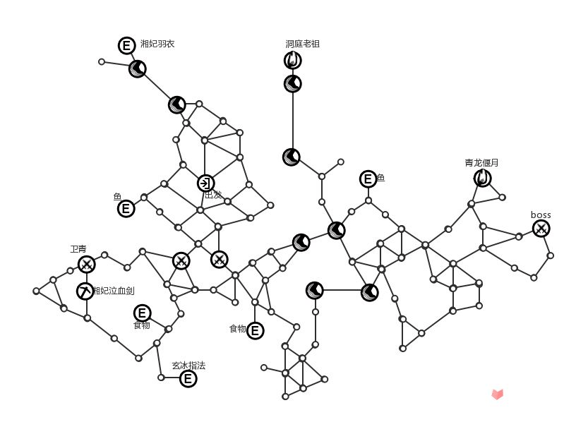 汉家|上线四年，捧红了十位NPC，是时候聊聊这个小众的宝藏江湖了