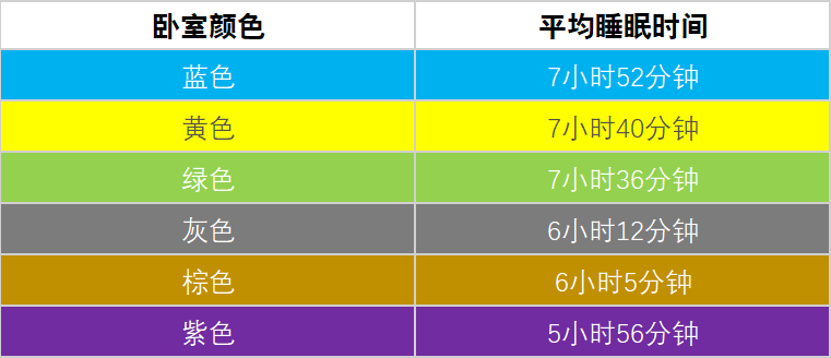 世界超过3亿人口有几个国家_世界小姐中国有几个(2)