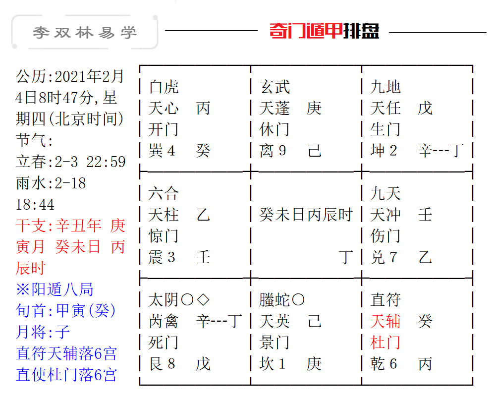 努力降服自身性格缺点 方能成就未来李双林 今日八字 今日抢先