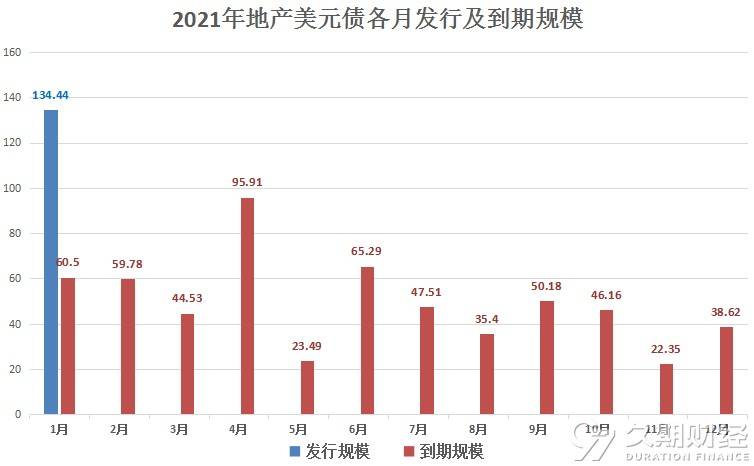 2021年舟山GDP超过丽水_浙江2021上半年各地市GDP和人均GDP出炉,舟山人均GDP领跑全省(3)