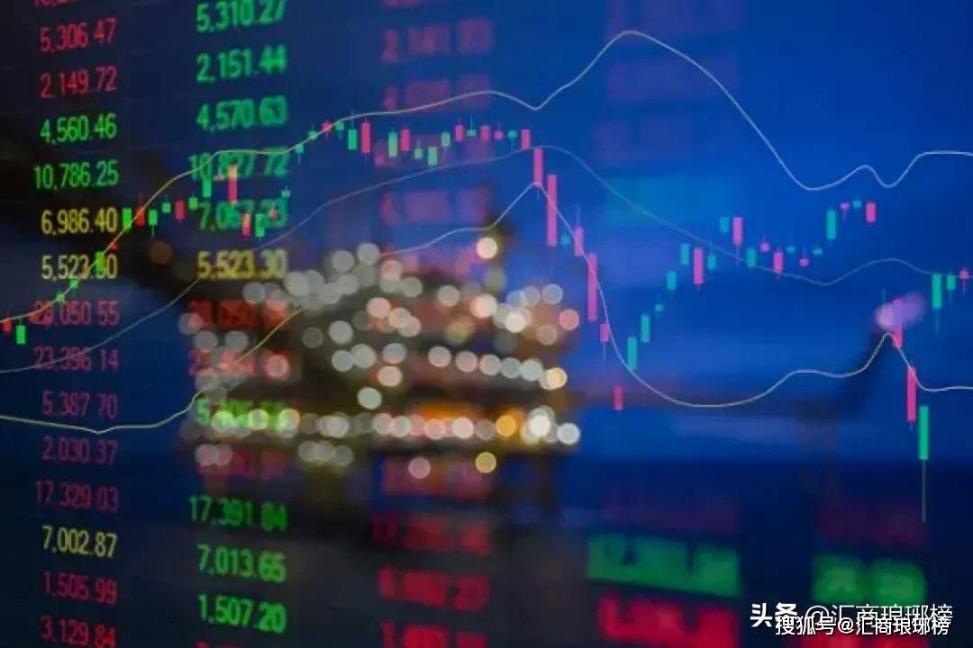 推进交易的必由之路:从小白到稳定盈利(3)