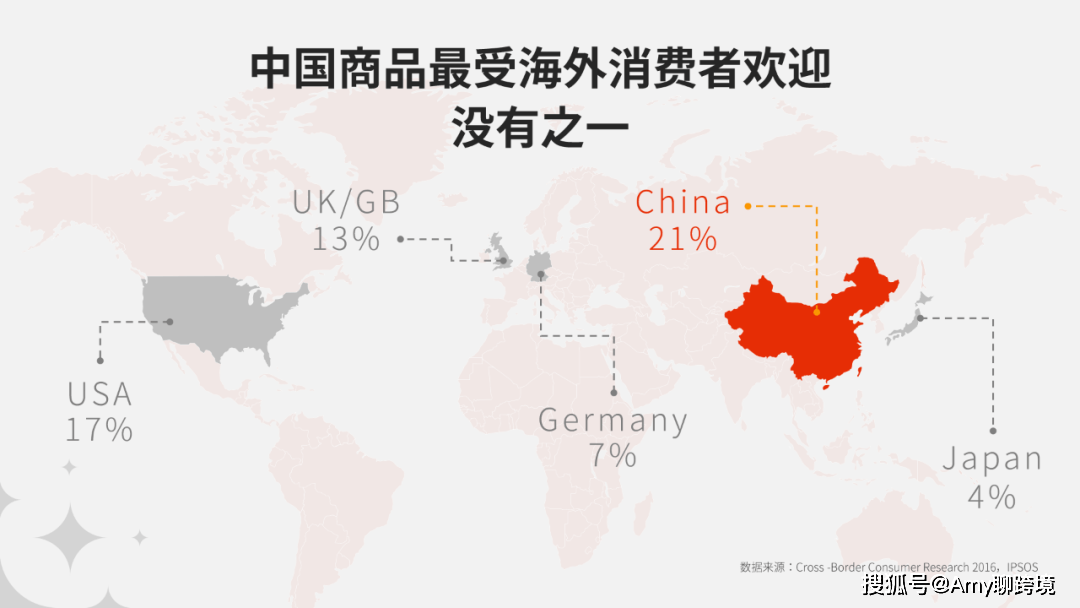 免费协助入驻全球速卖通平台【沙之星跨境平台入驻系列】