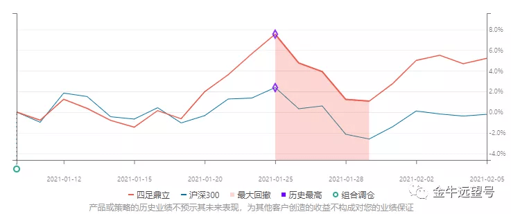 什么足鼎立成语_三国鼎立(2)