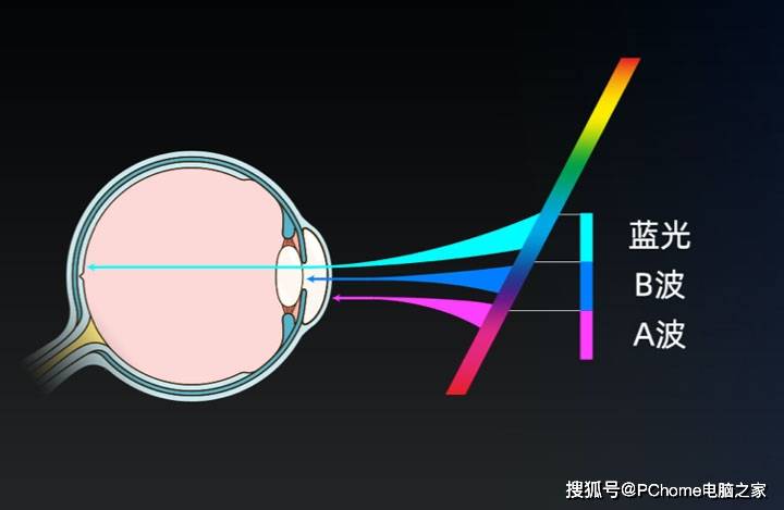 效果|6.7寸彩墨屏卓越体验 海信5G阅读手机A7 CC版评测