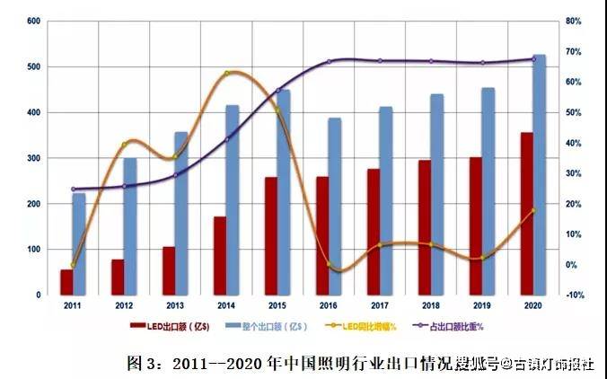 2020年中山Gdp_2020年广东省各地市GDP排行榜:广州、深圳占全省GDP总量近一半...