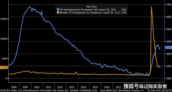 一线城市人口数量_如何看待中国 15 个新一线城市GDP 13 城超万亿,重庆苏州紧追(3)