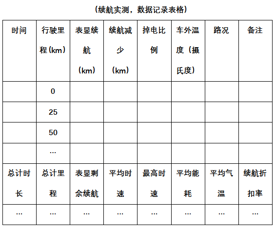 上海航头镇GDp_上海浦东新区航头图片(2)