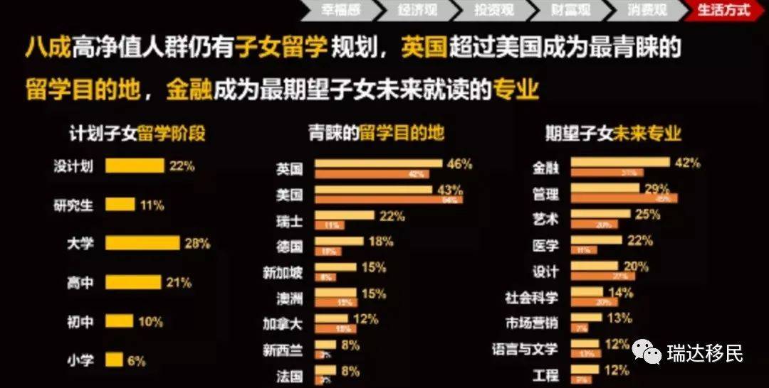 人均财富什么意思_财富自由图片(3)