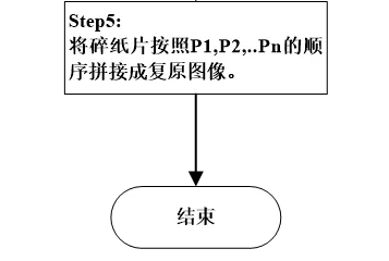 什么是行为转变法的基本原理_幸福是什么图片(2)