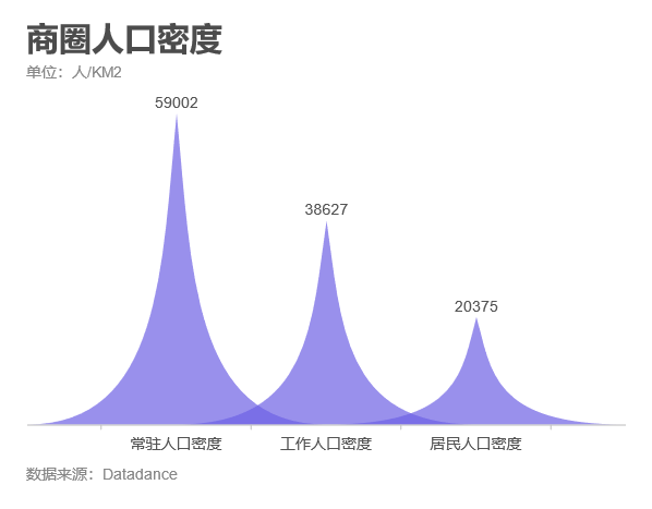 人口因素如何影响消费需求的_消费心理影响因素