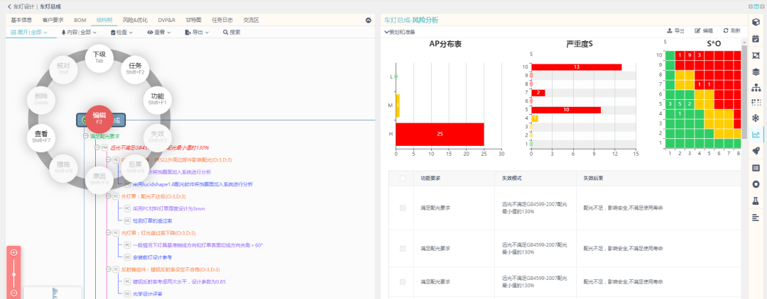 用户|FMEA软件测评：国内外软性交互大不同，这届国产替代有惊喜