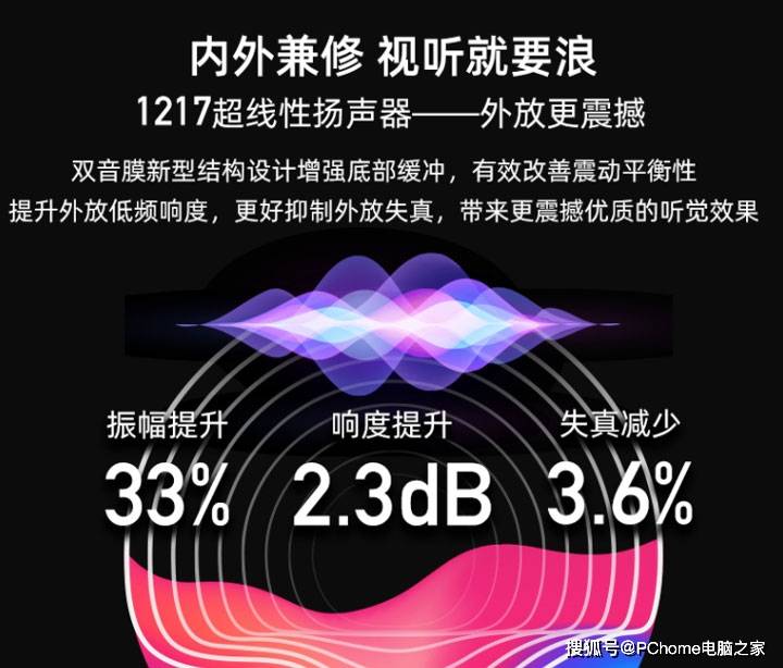 搭载|精致大屏细腻色彩 海信5G阅读手机A7 CC版发售中