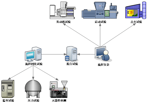 0aaf0993fdd24b1daef563986ade6b2b.png