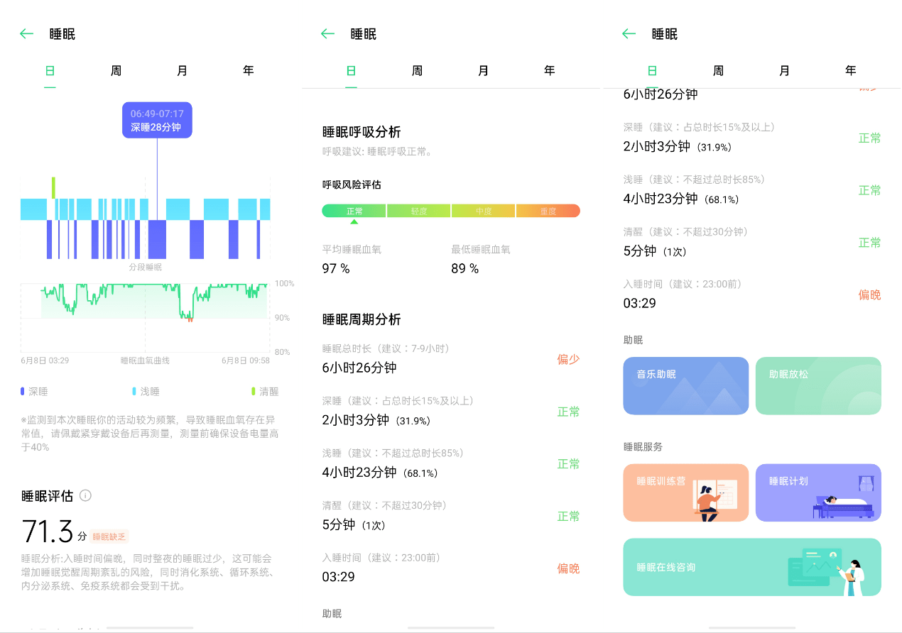 雷竞技RAYBET谁是2021年最受欢迎的智能手环？这四款性价比最高(图5)