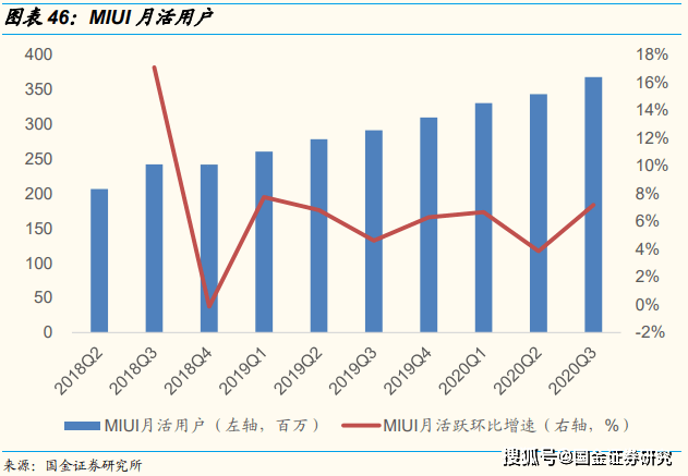 gdp生产视频_赵鑫胜利 8.29午评GDP来袭黄金迎大行情 跟上操作等翻仓(2)