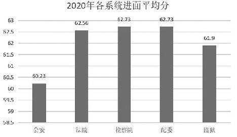 河南2021年人口_河南人口分布图