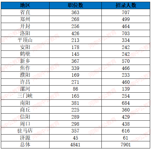 2021济源人口_2021济源牡丹园灯展(2)