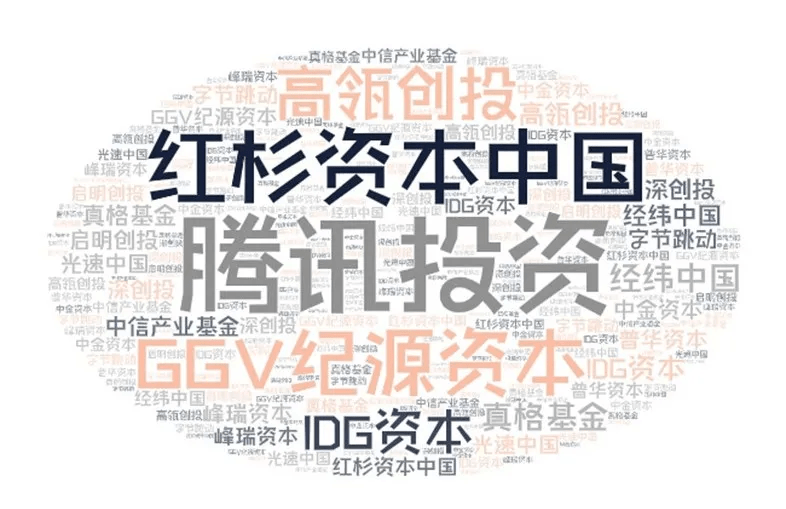 强势|投融资月报:快手获投24.5亿美元融资;滴滴强势角逐同城货运赛道