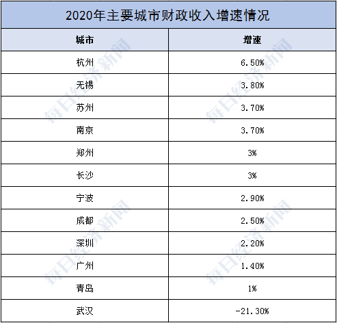 数字经济核心产业增加值GDP_浙江2018年度互联网发展报告出炉 99 网民用手机上网