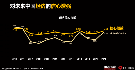 佳木斯健康水平gdp_佳木斯大学(2)