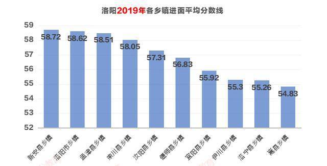 2021济源人口_2021济源牡丹园灯展(2)