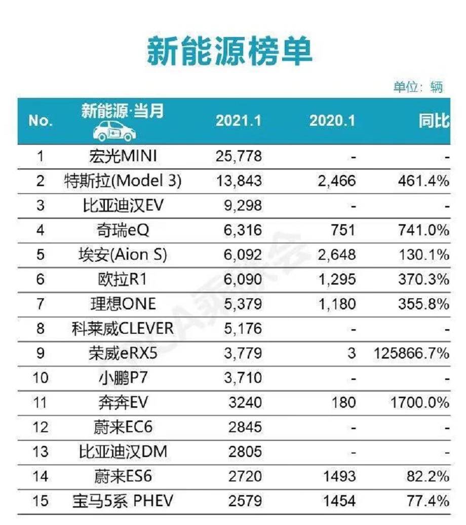 潜在产出是什么情况下生产的真实gdp量(3)