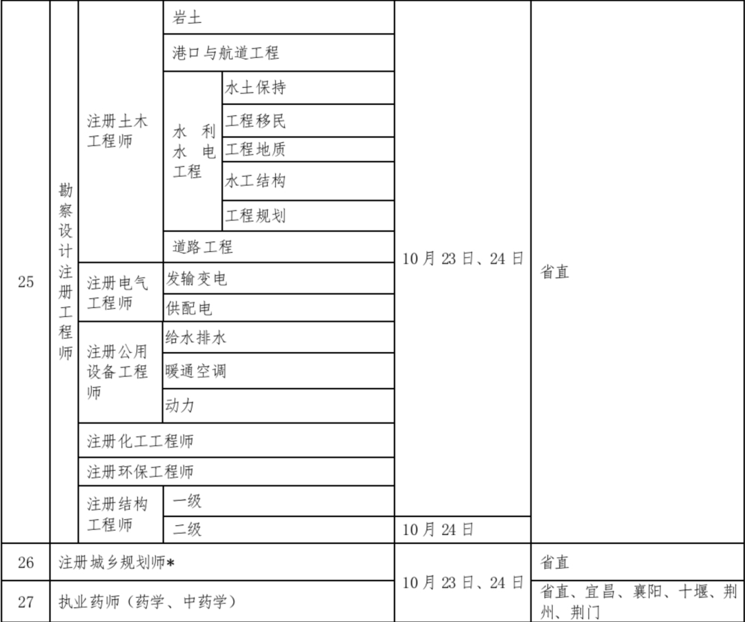 2021年全国各省人口_1985年各省人口