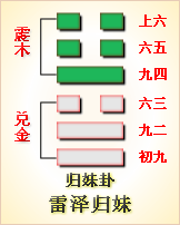 世历三|刘先银经典点说《道德经》是《易经》的序言，河图洛书黄帝内经同参共解