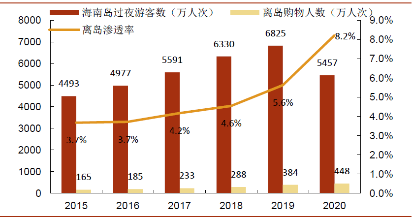 潍坊市2025年gdp_潍坊省级报纸债权转让通知参照模版 潍坊地区参照(3)