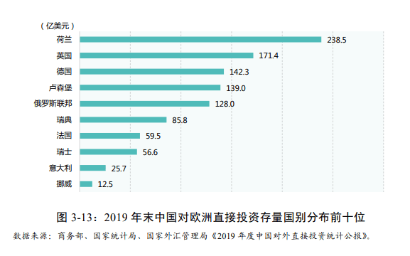 欧盟gdp总量人口_欧盟成员国人口排名(2)